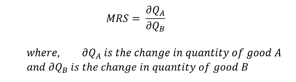 Marginal rate of substitution formula