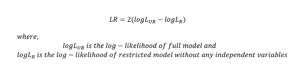 Goodness-of-fit for Logit and Probit: Likelihood-Ratio test