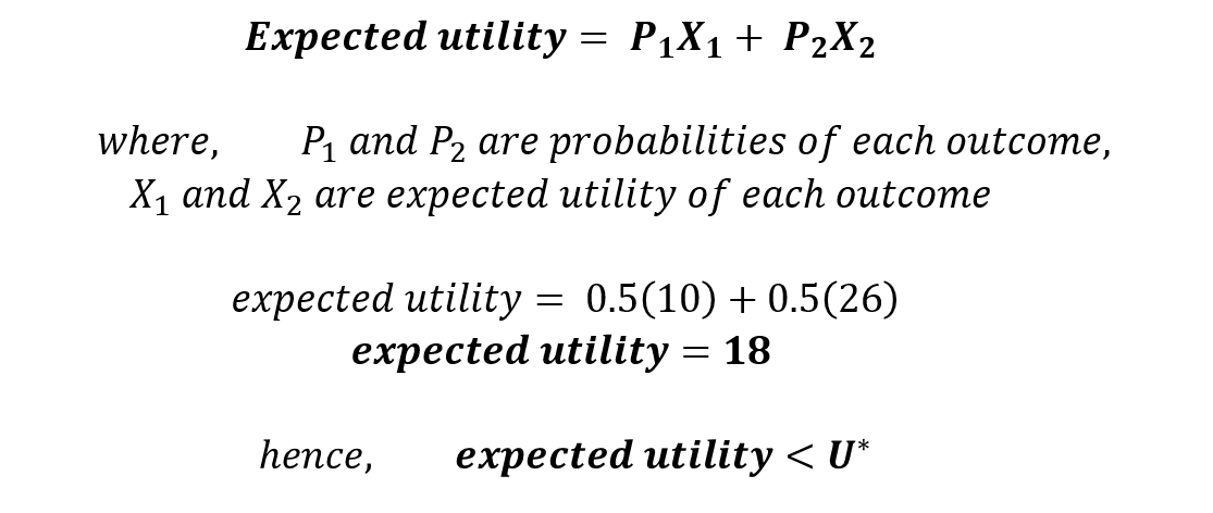 Choice Under Uncertainty And Risk - Risk Preferences