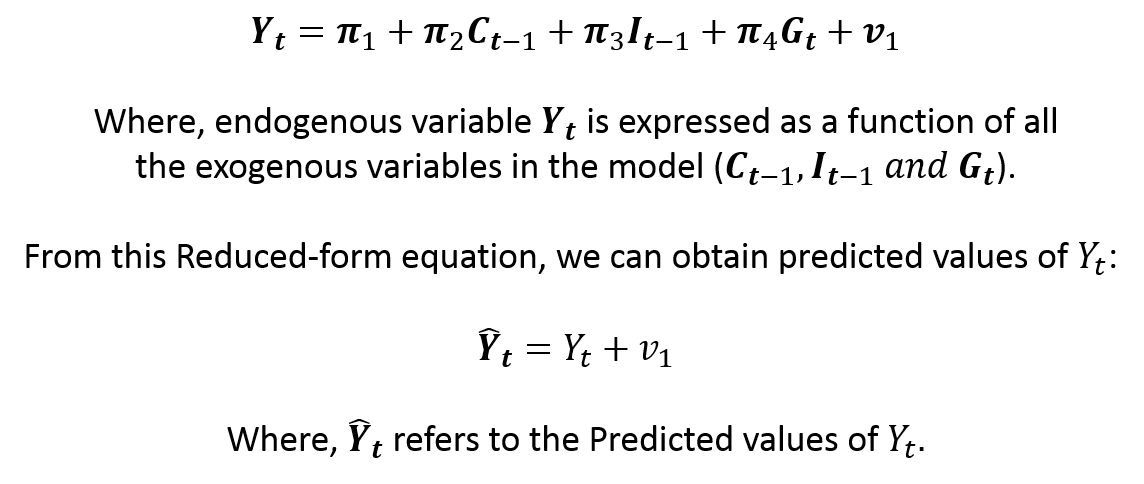 two-stage-least-squares-2sls-estimation