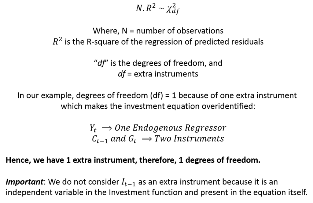 Chi-square in Sargan Test of Overidentifying restrictions