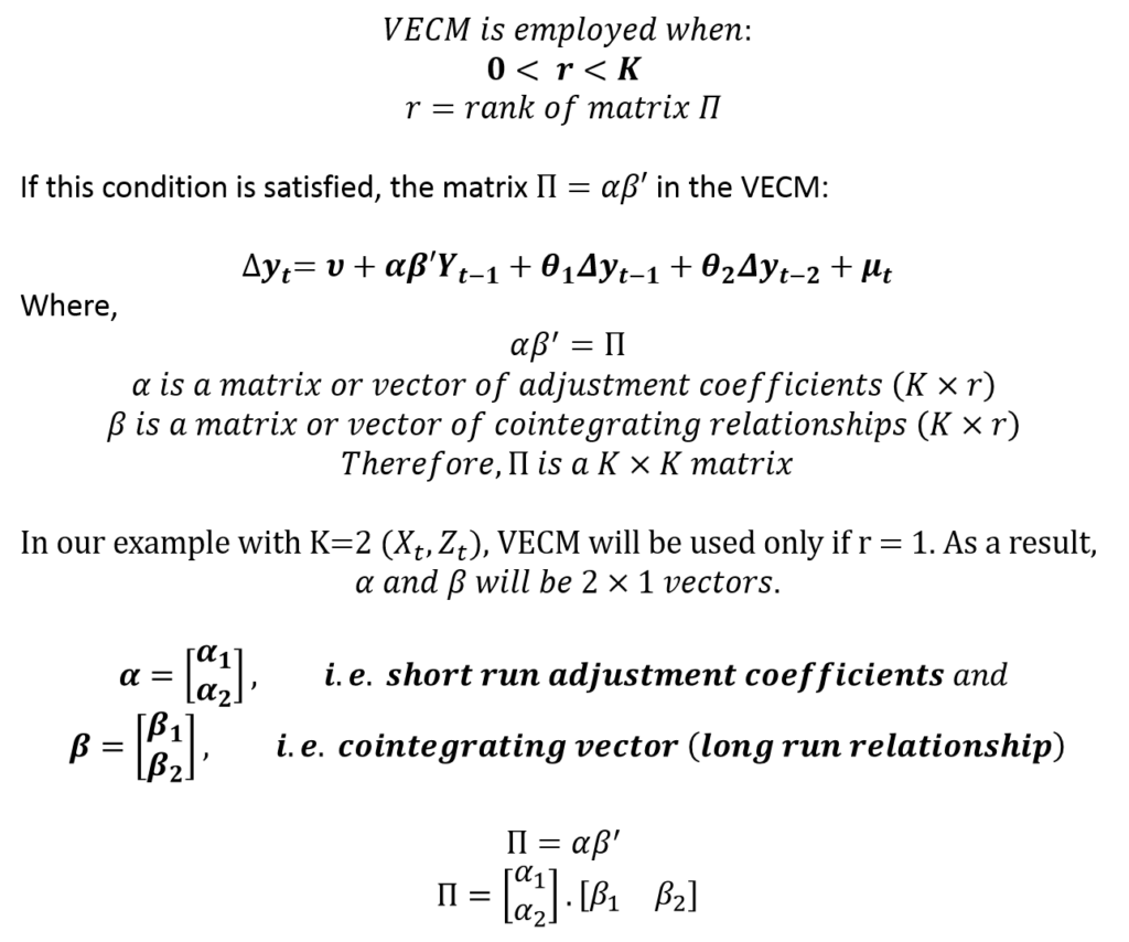 Vector Error Correction specification