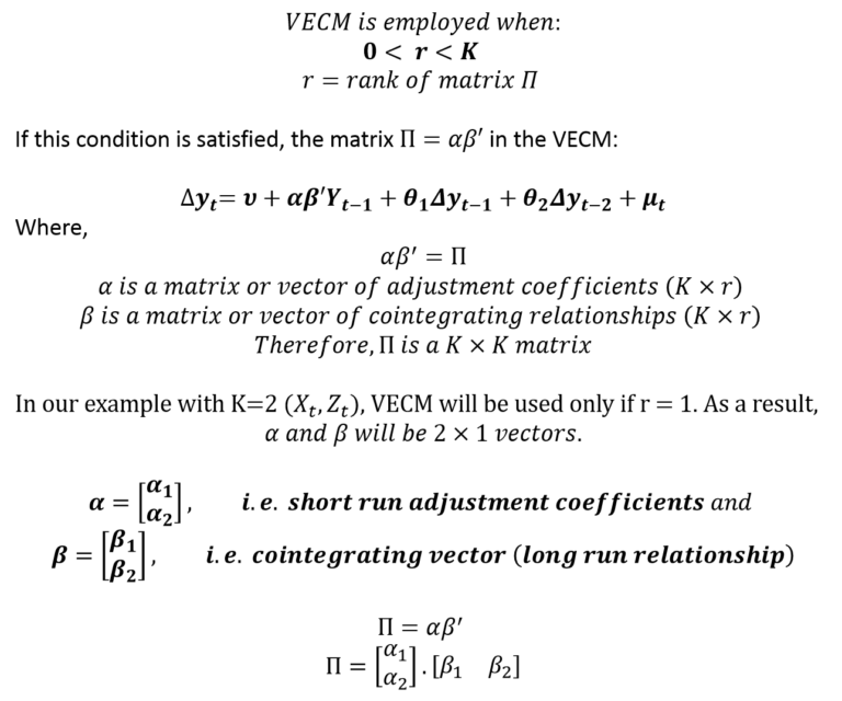 Vector Error Correction (VECM) and Trend Specification