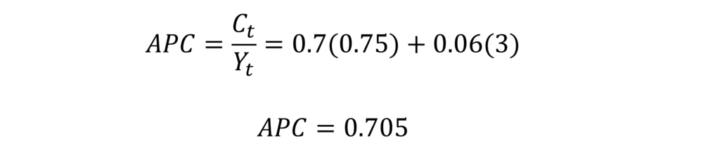 life cycle hypothesis consumption function