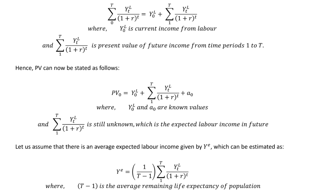 write a short note on life cycle hypothesis