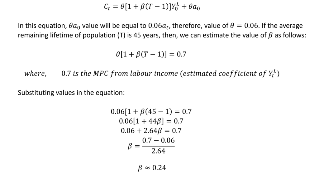 life cycle hypothesis consumption function