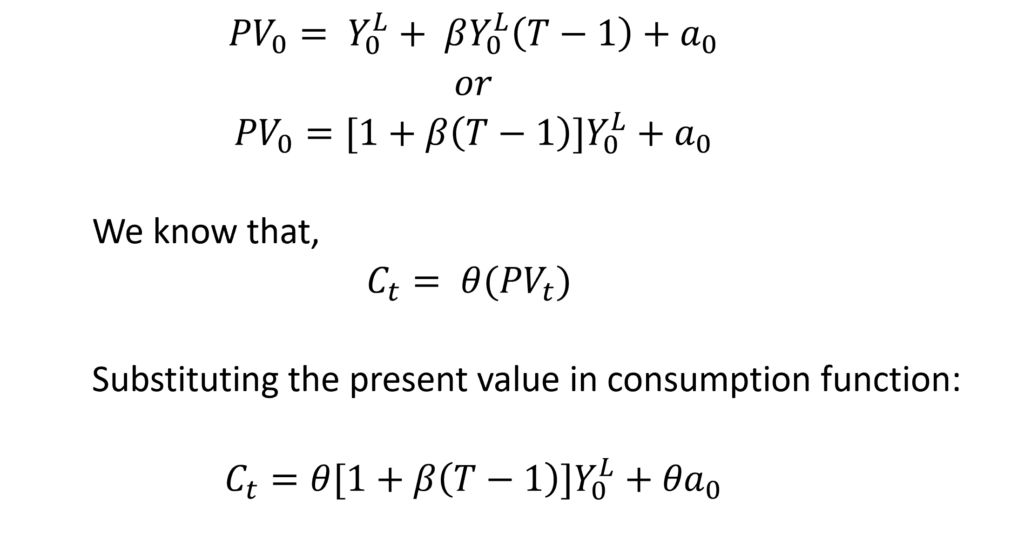 Life-cycle hypothesis consumption function
