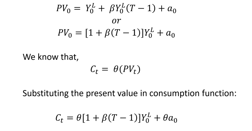 life cycle hypothesis consumption function