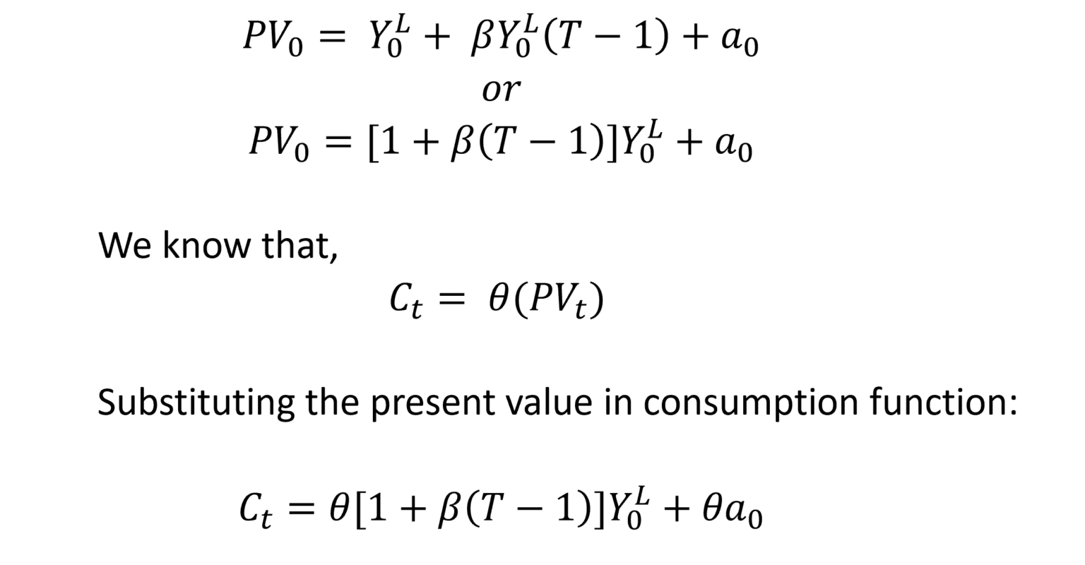 life cycle hypothesis consumption function