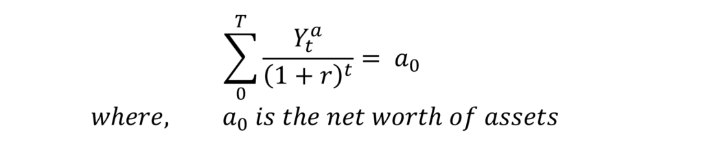 life cycle hypothesis consumption function