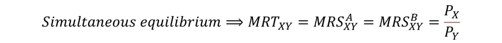 Simultaneous equilibrium condition