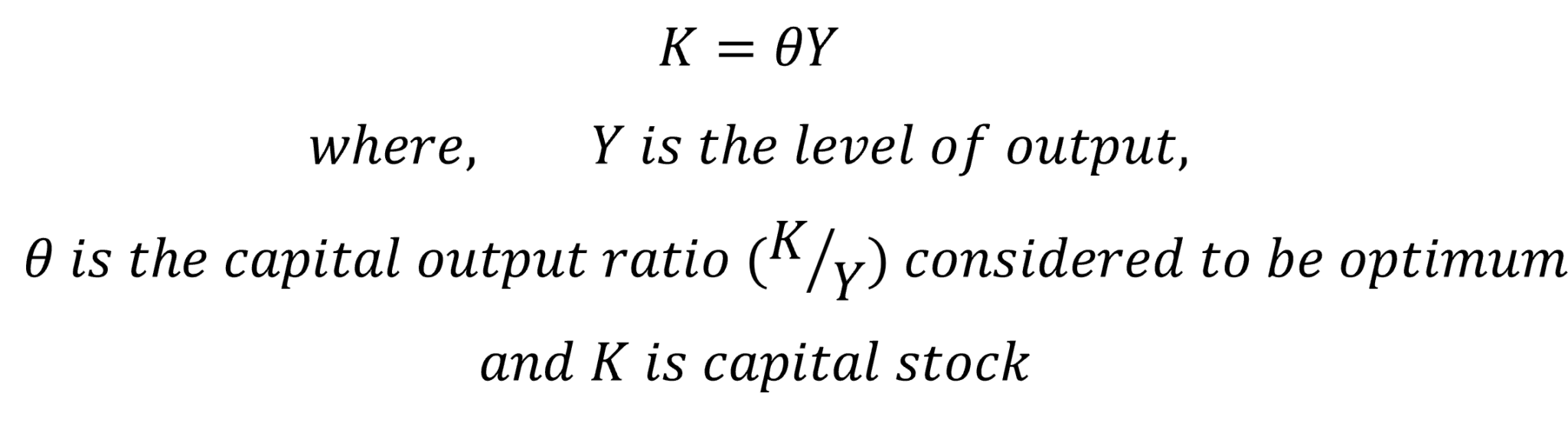 Accelerator Theory and its Process - SPUR ECONOMICS