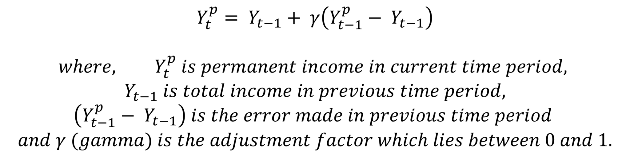 Permanent Income Hypothesis - SPUR ECONOMICS