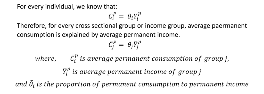 permanent income hypothesis graph