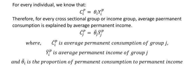 permanent income hypothesis formula