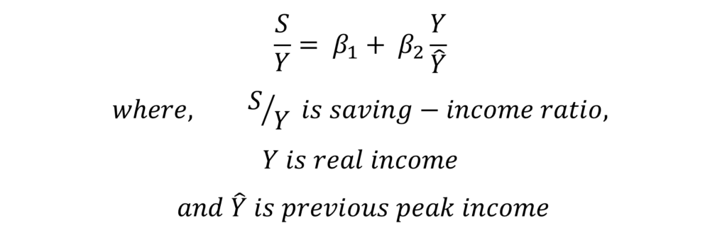relative income hypothesis study notes