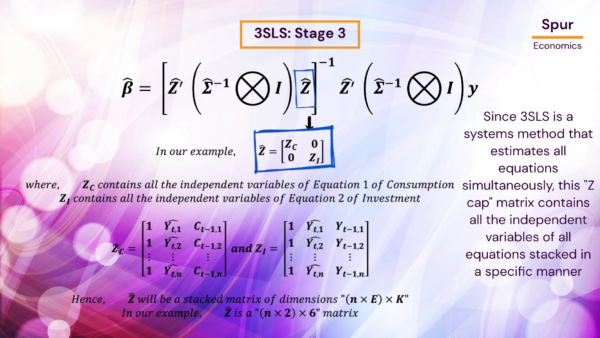 Bundle: 2SLS and 3SLS - Image 7