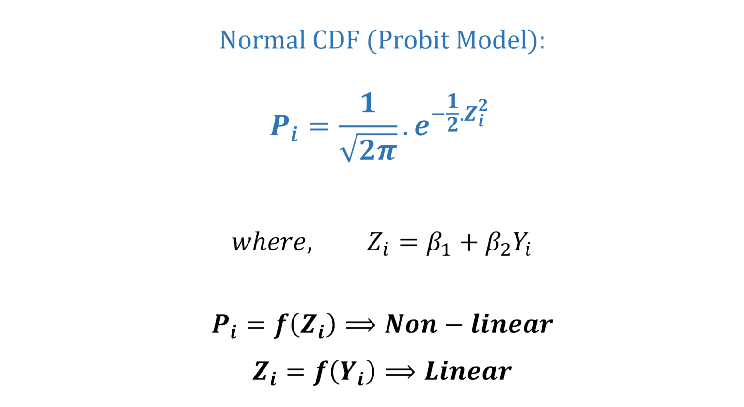 Probit Model: Theory and Estimation - SPUR ECONOMICS