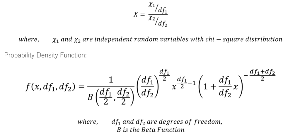 F-distribution: Probability density function formula