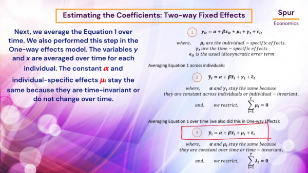 Fixed and Random Effects Models - Image 5