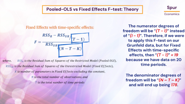 Fixed and Random Effects Models - Image 8