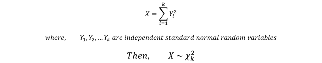 Chi-square distribution