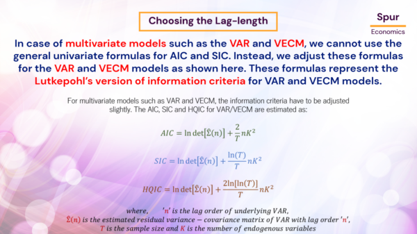 VAR Model and Impulse Response Functions (IRFs) - Image 6