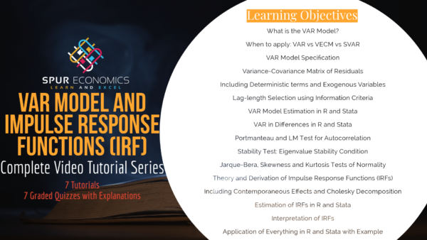 VAR Model and Impulse Response Functions (IRFs) - Image 2