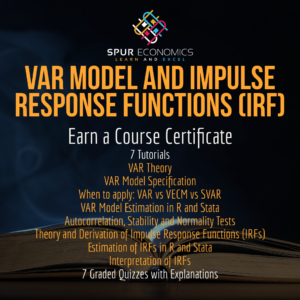 VAR Model and Impulse Response Functions (IRFs)